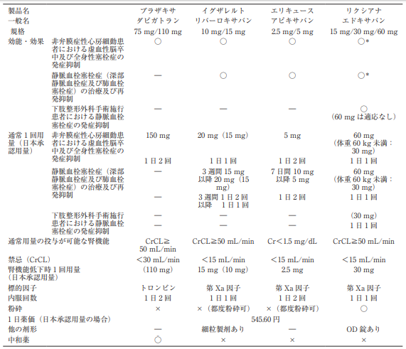 f:id:MOura:20191124160956p:plain