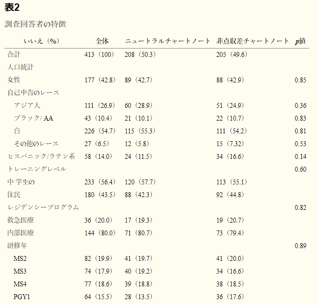f:id:MOura:20191125224600p:plain