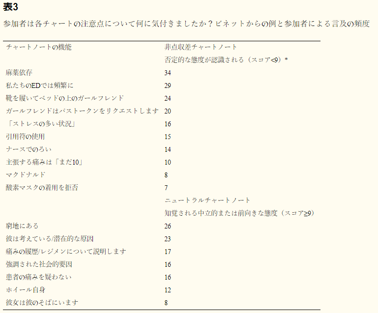 f:id:MOura:20191125224921p:plain