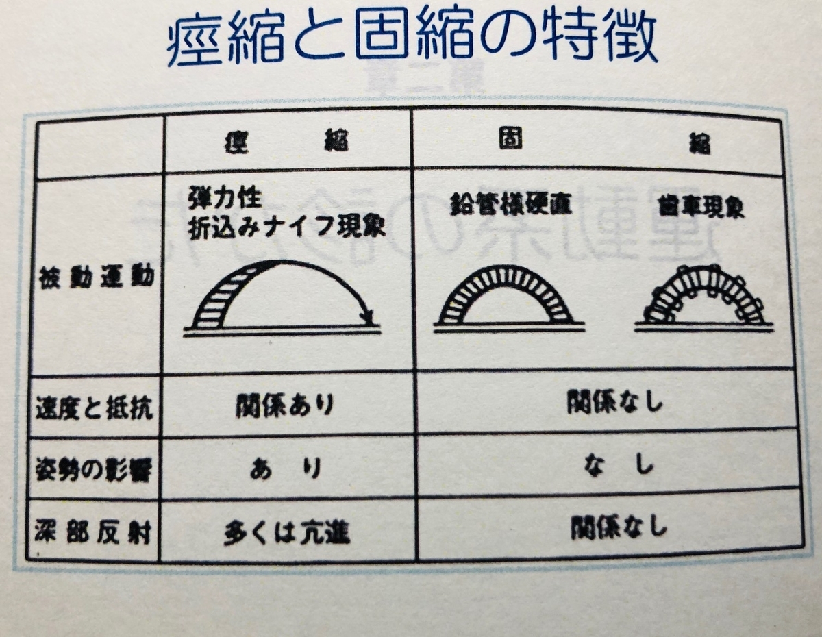 f:id:MOura:20191214045607j:plain f:id:MOura:20191214045607j:plain