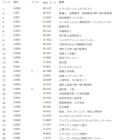 f:id:MOura:20200102030624p:plain