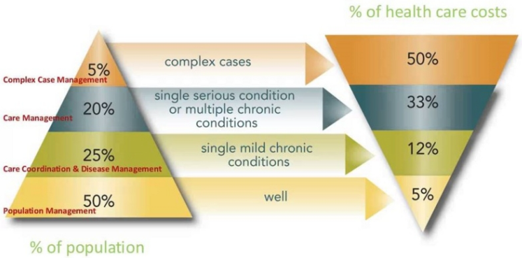 f:id:MOura:20200112195046p:plain