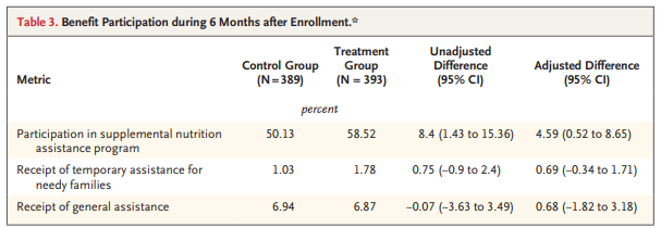 f:id:MOura:20200112202801p:plain