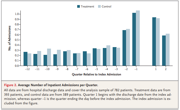f:id:MOura:20200112203102p:plain