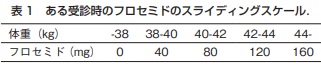 f:id:MOura:20200308162621p:plain