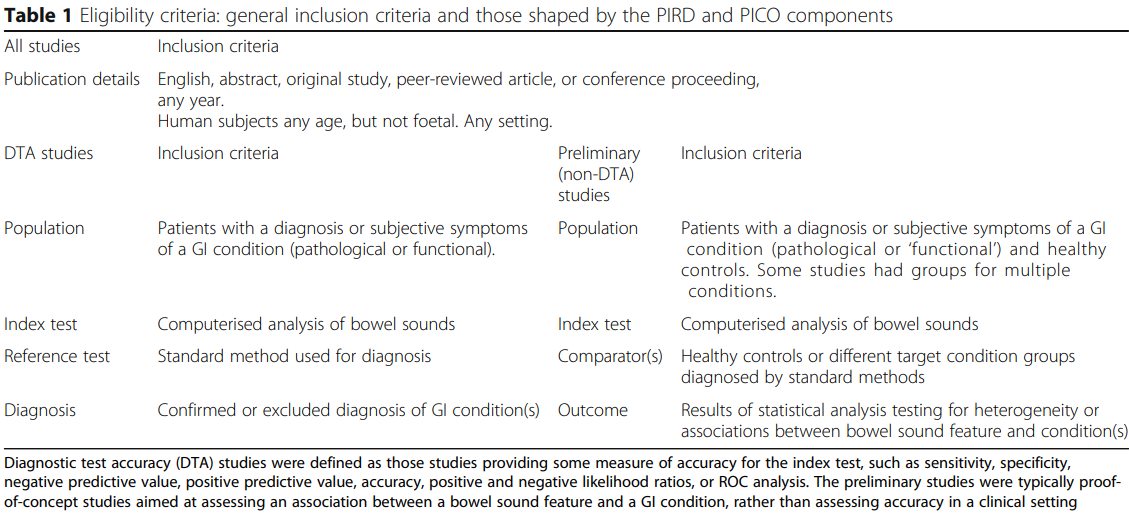 f:id:MOura:20200408233724p:plain