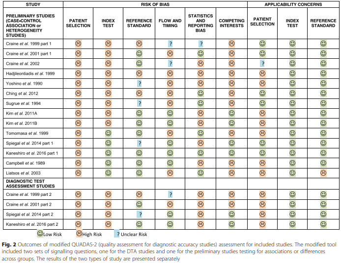 f:id:MOura:20200408234231p:plain