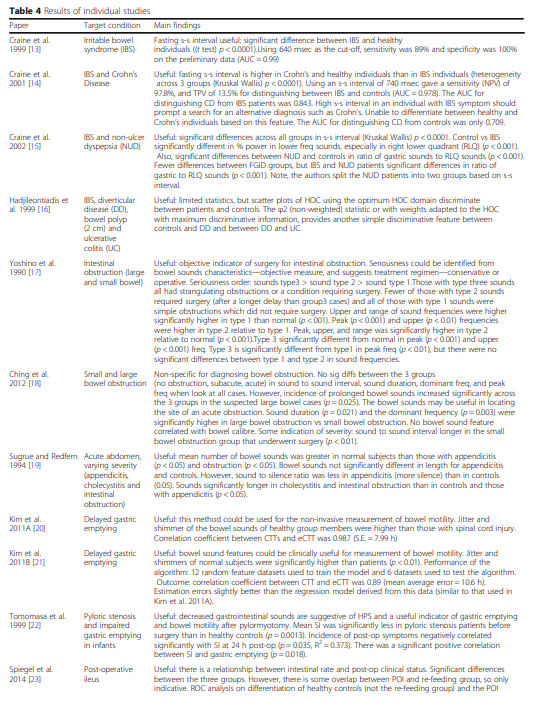 f:id:MOura:20200408234740p:plain