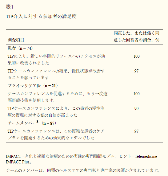 f:id:MOura:20200424230820p:plain