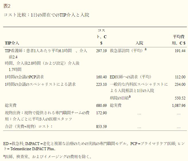 f:id:MOura:20200424230929p:plain