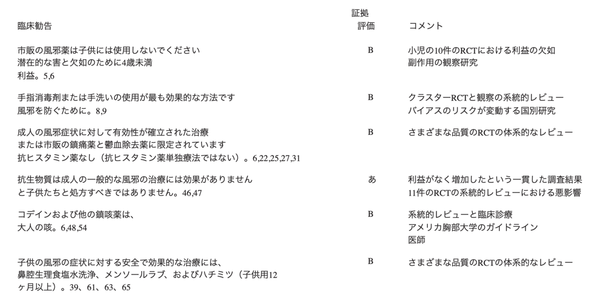 f:id:MOura:20200527222912p:plain