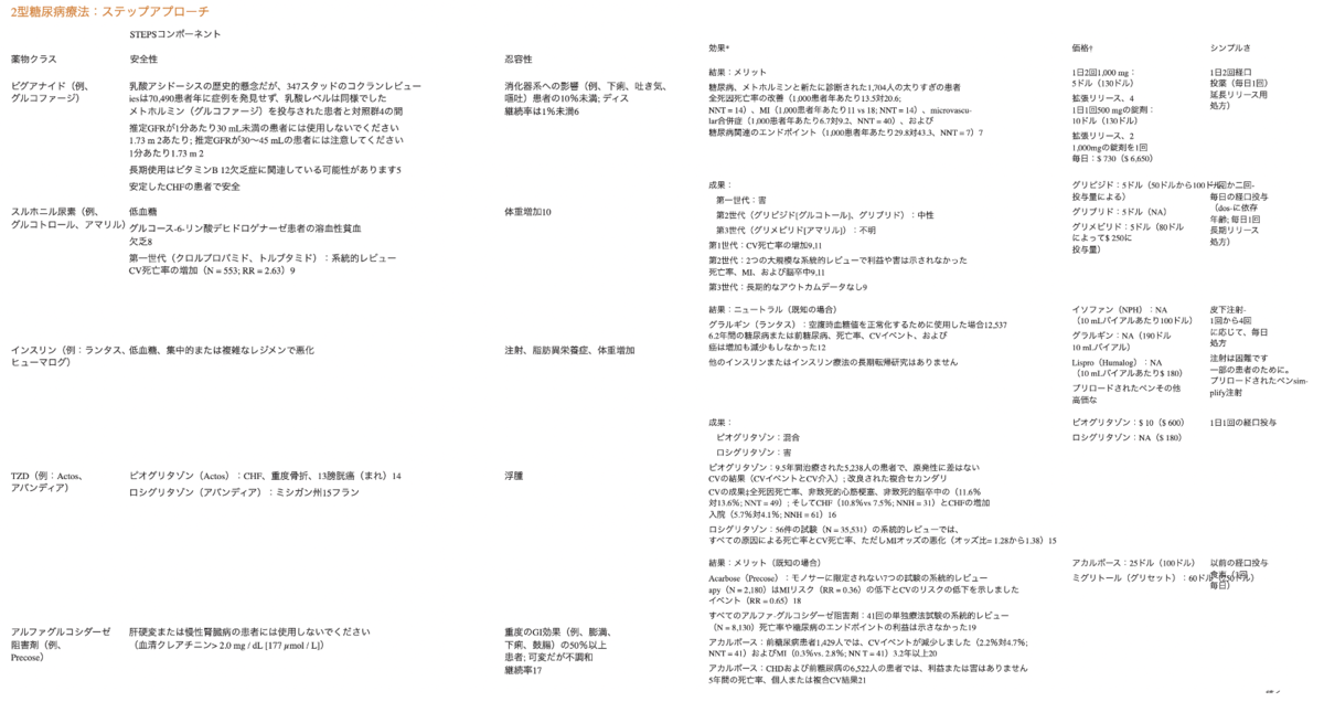 f:id:MOura:20200528003142p:plain