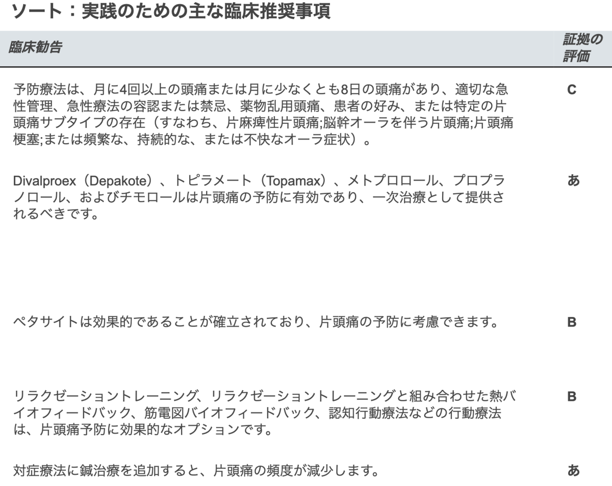 f:id:MOura:20200528211100p:plain