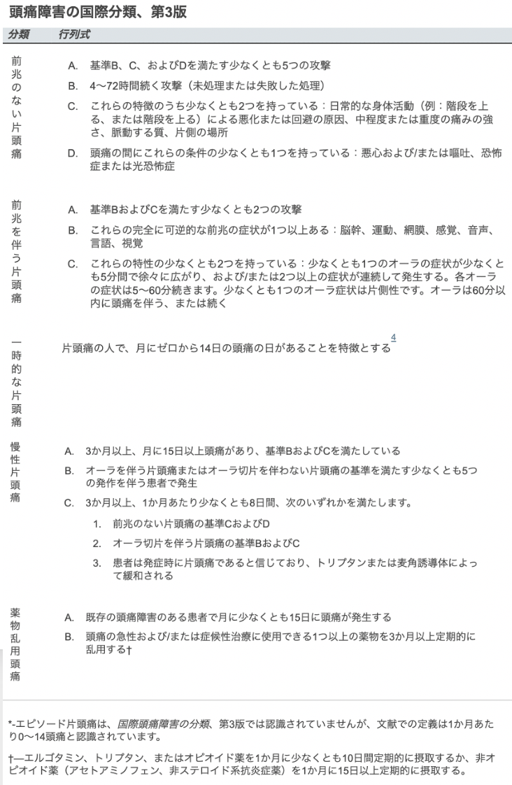 f:id:MOura:20200528224219p:plain