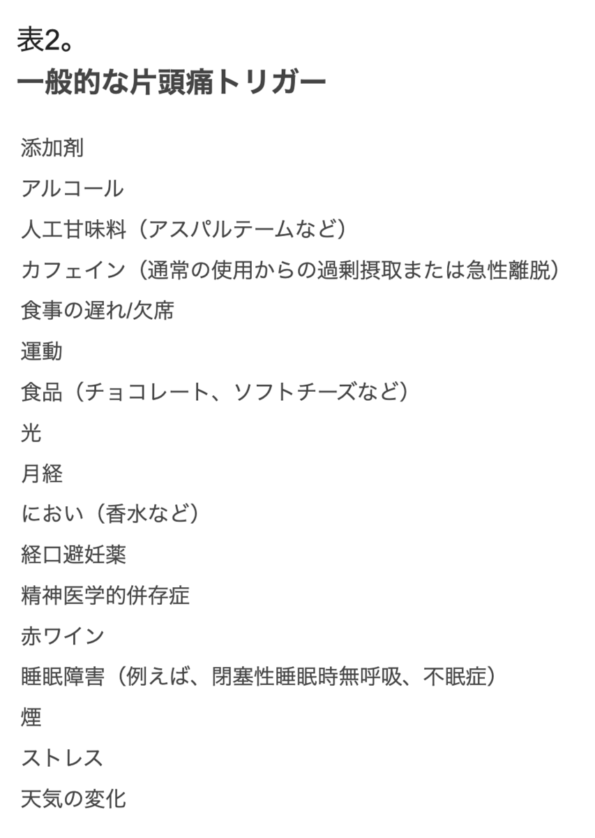 f:id:MOura:20200528224536p:plain