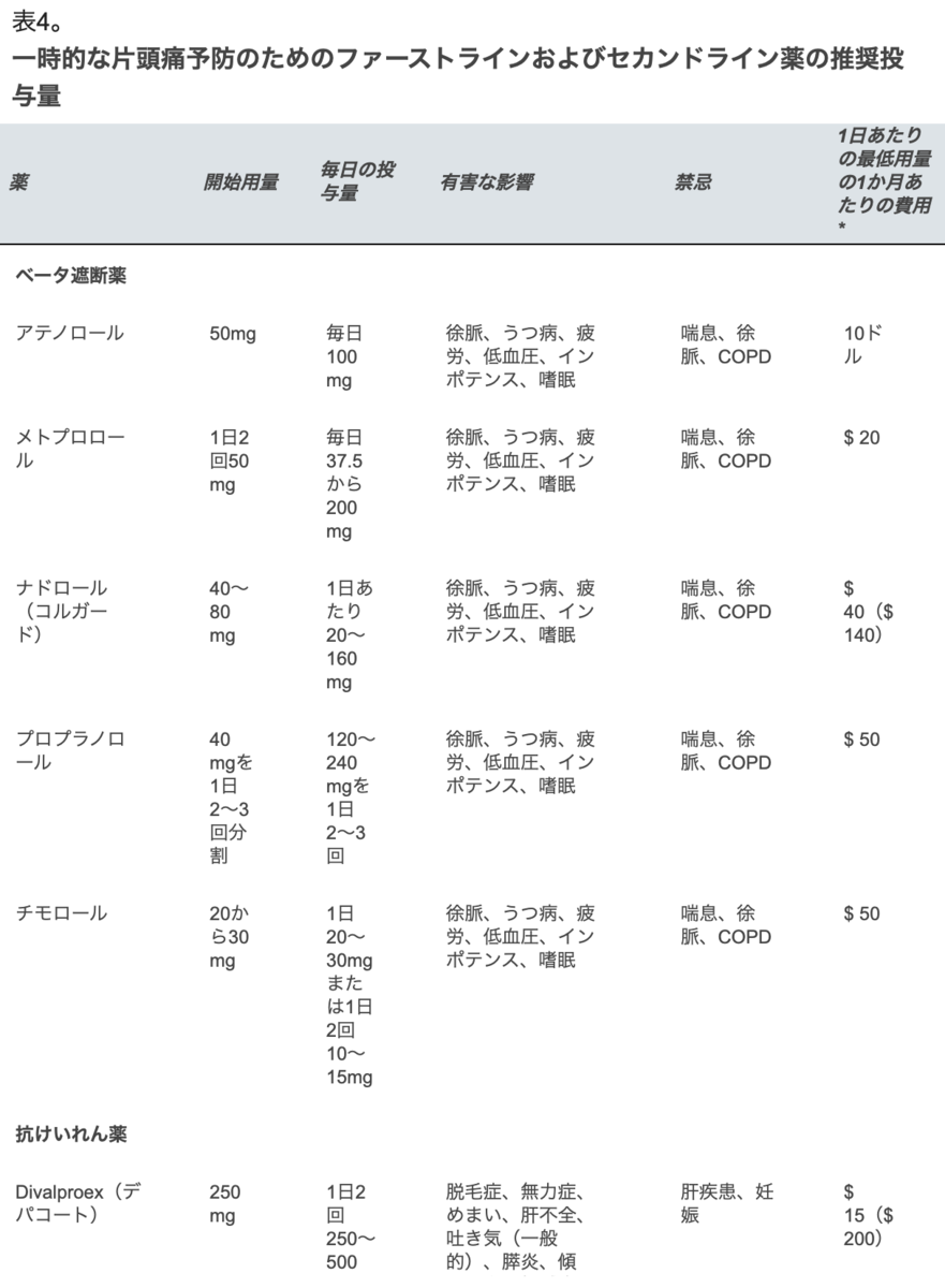 f:id:MOura:20200528225858p:plain