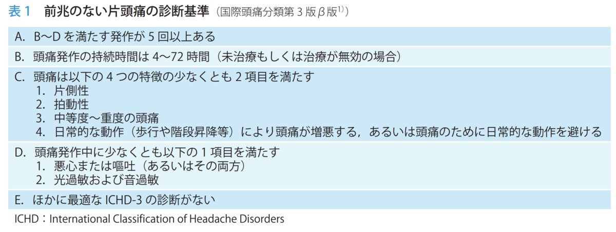 f:id:MOura:20200529220151p:plain