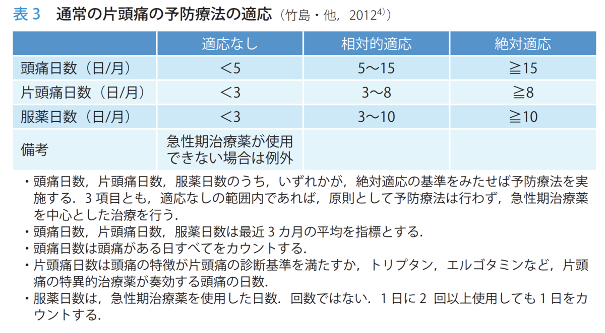 f:id:MOura:20200529220904p:plain