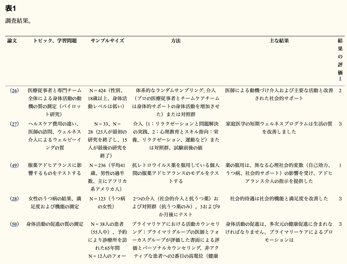 f:id:MOura:20200606210931p:plain