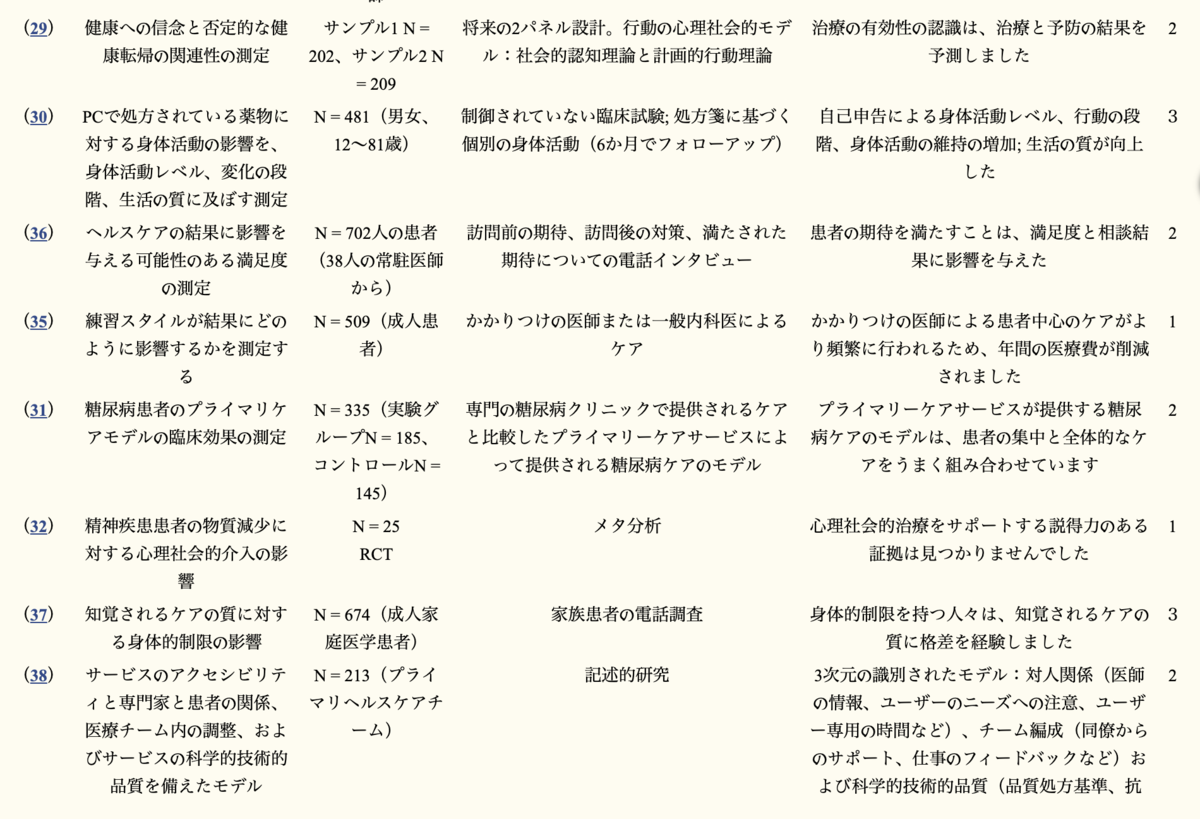 f:id:MOura:20200606210954p:plain