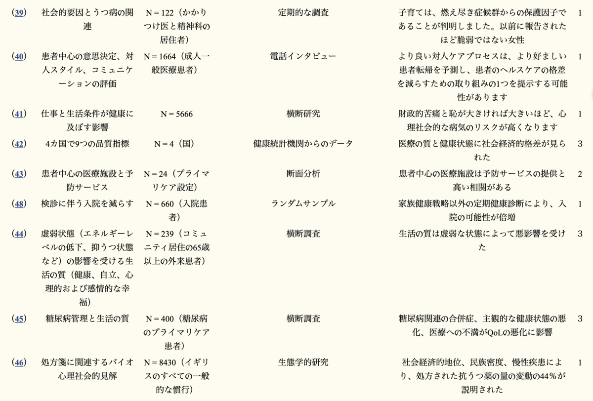 f:id:MOura:20200606211033p:plain
