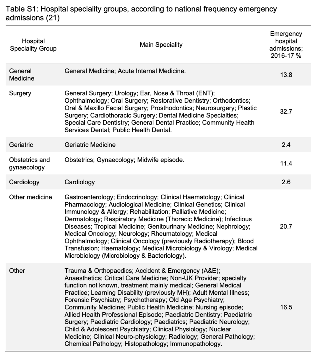 f:id:MOura:20200620014946p:plain