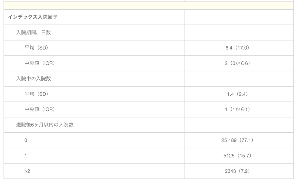 f:id:MOura:20200620015305p:plain