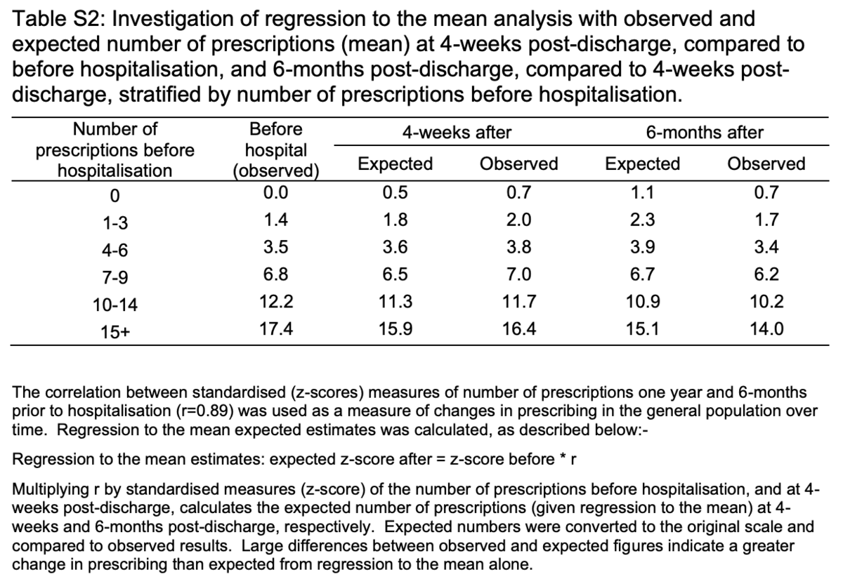 f:id:MOura:20200620015436p:plain
