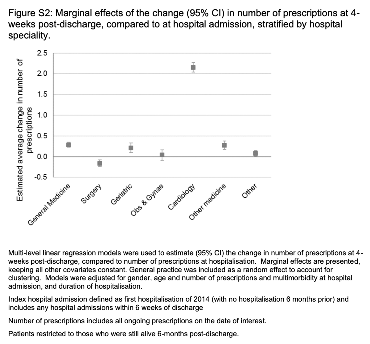 f:id:MOura:20200620020331p:plain