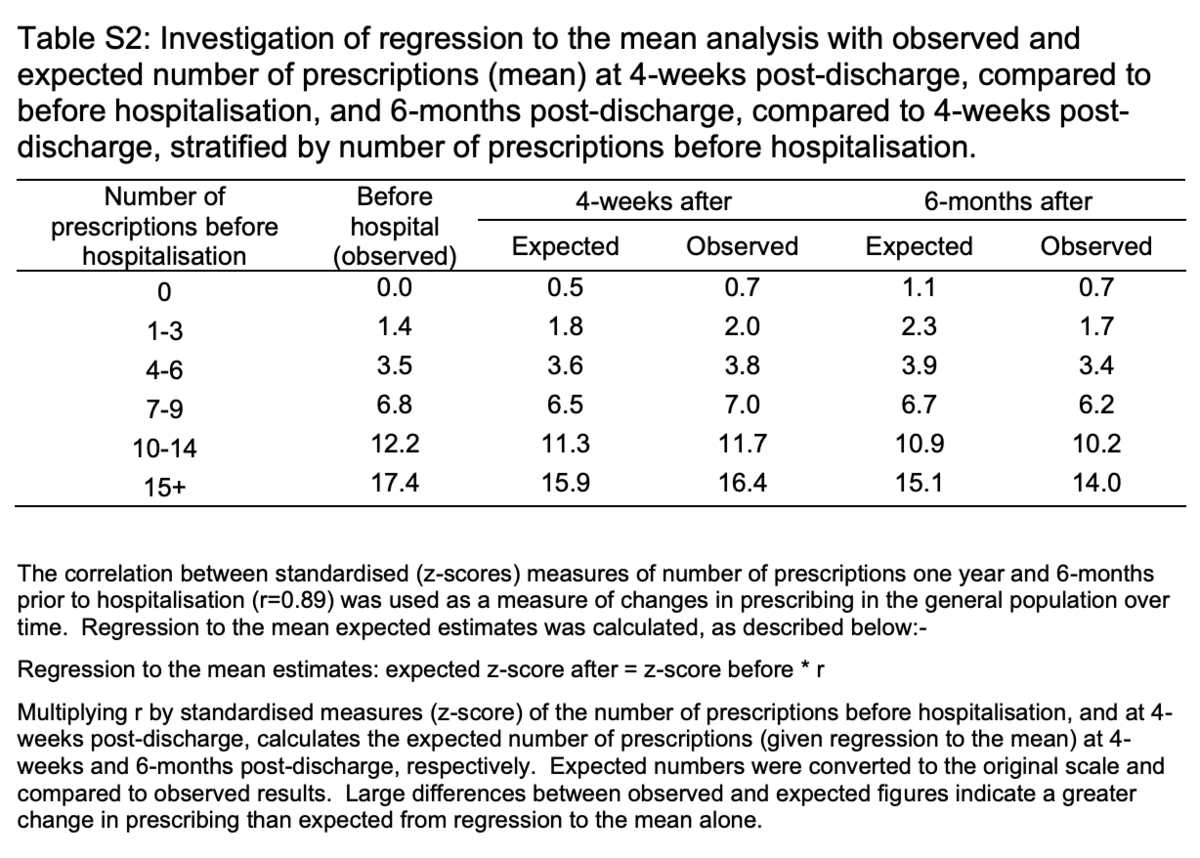 f:id:MOura:20200620020816p:plain
