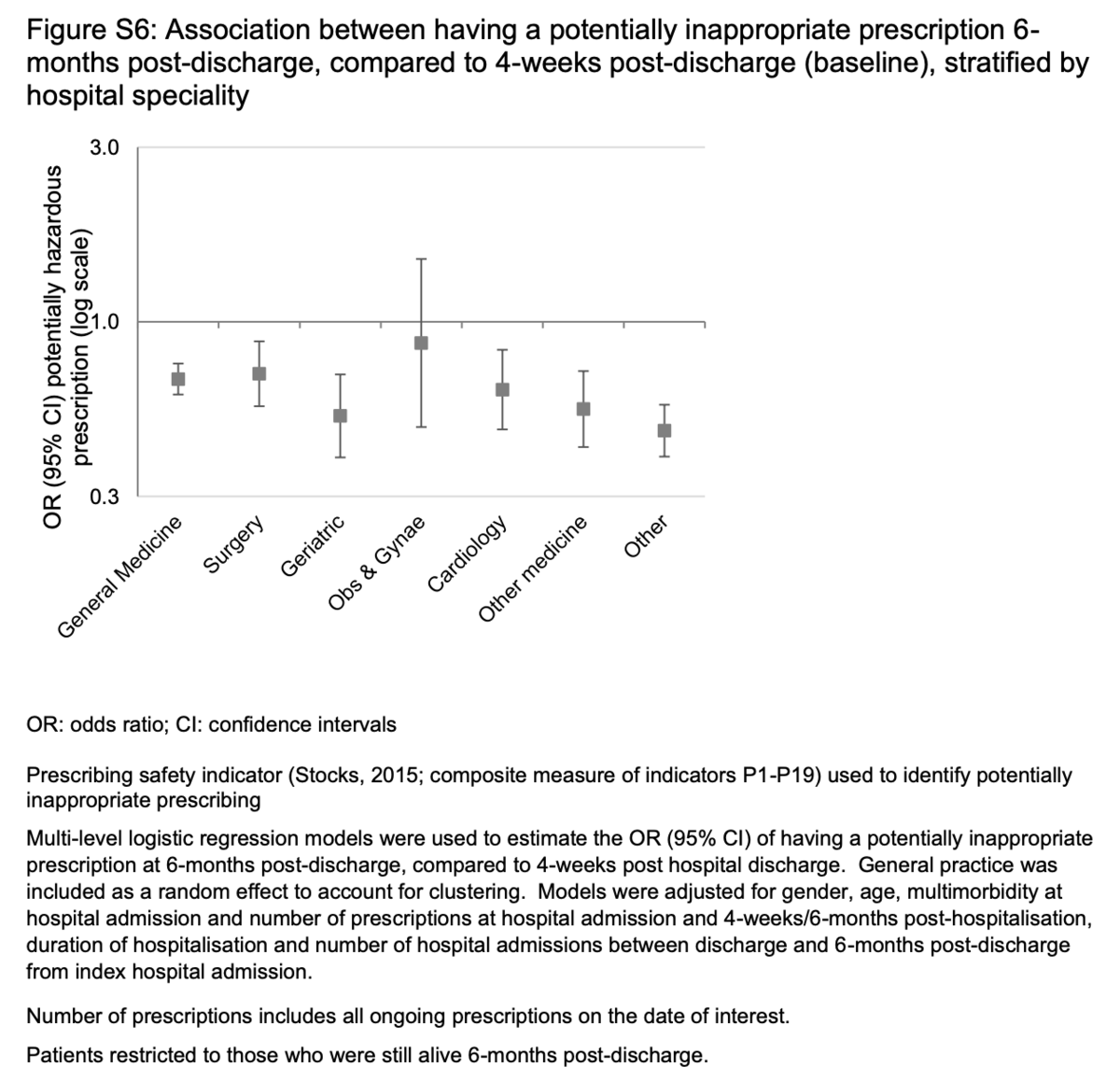 f:id:MOura:20200620021053p:plain