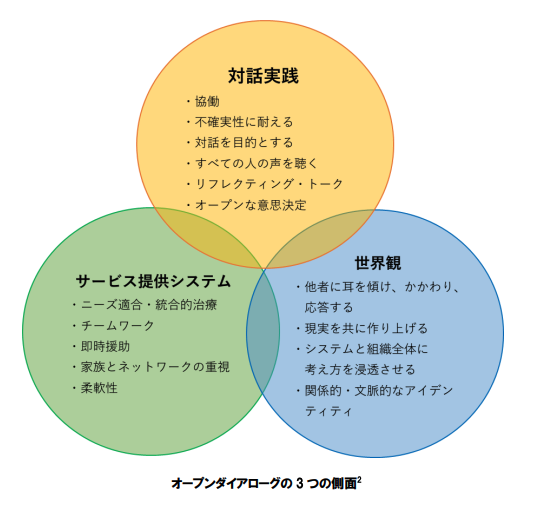 f:id:MOura:20200629223453p:plain