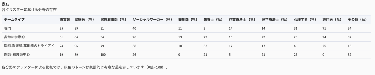 f:id:MOura:20201214211225p:plain