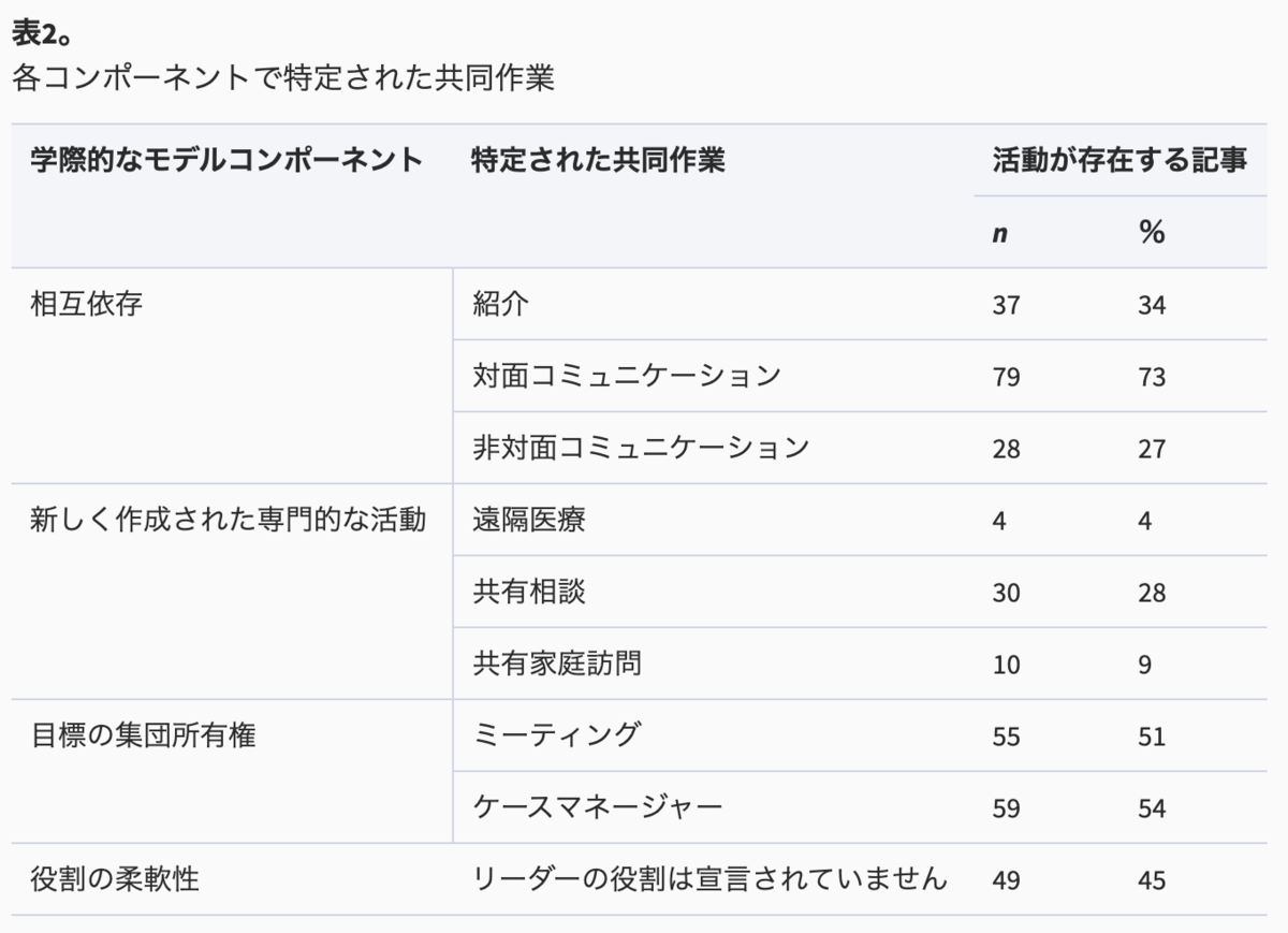 f:id:MOura:20201214211934p:plain