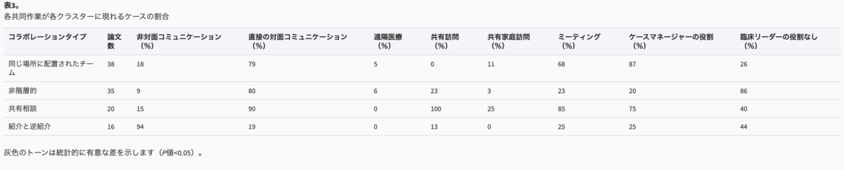 f:id:MOura:20201214212334p:plain