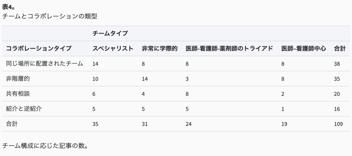 f:id:MOura:20201214213218p:plain