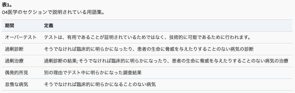 f:id:MOura:20210103013856p:plain