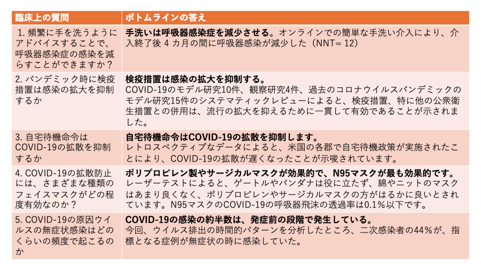 f:id:MOura:20210808120259p:plain