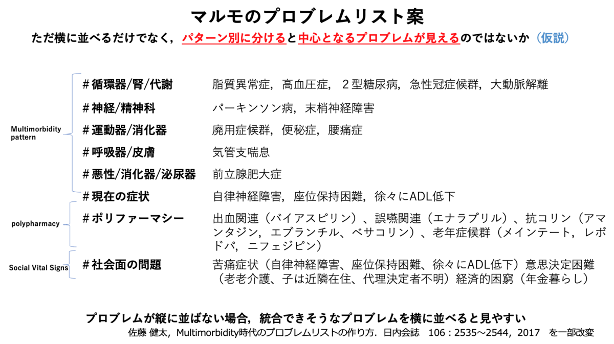 f:id:MOura:20211111114131p:plain