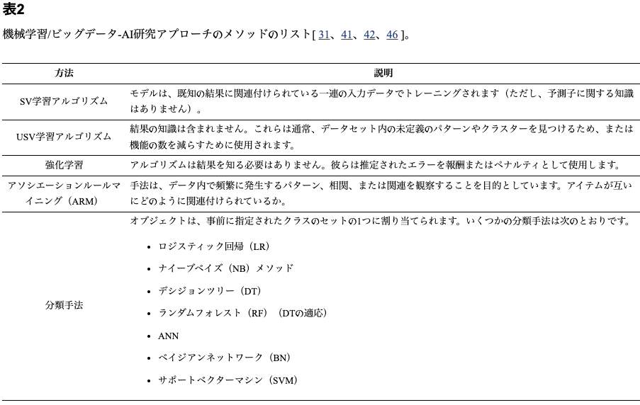 f:id:MOura:20211208170746p:plain