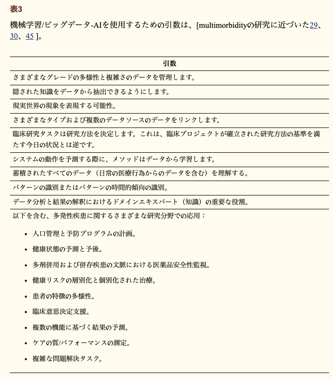 f:id:MOura:20211208172303p:plain