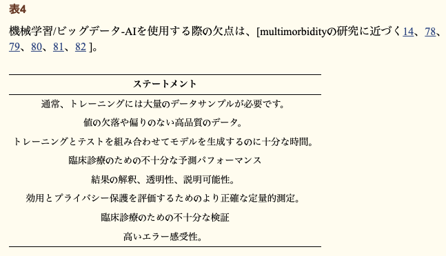 f:id:MOura:20211208172809p:plain