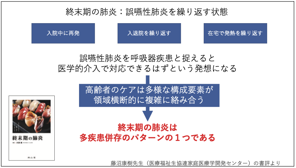 f:id:MOura:20220130122024p:plain