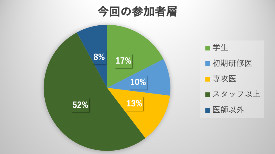 f:id:MOura:20220219133511p:plain