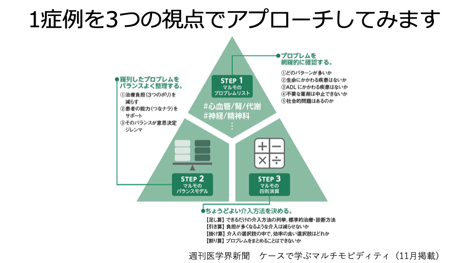 f:id:MOura:20220219133539p:plain