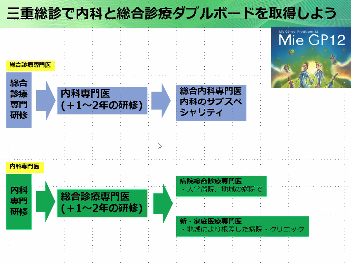 f:id:MOura:20220219141709p:plain