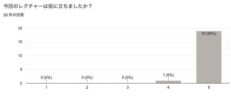 f:id:MOura:20220219182653p:plain