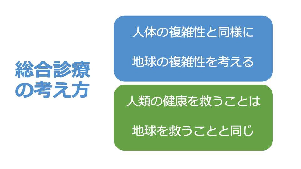 f:id:MOura:20220326210836p:plain