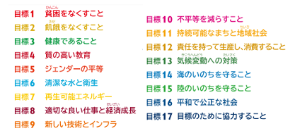 f:id:MOura:20220326211153p:plain