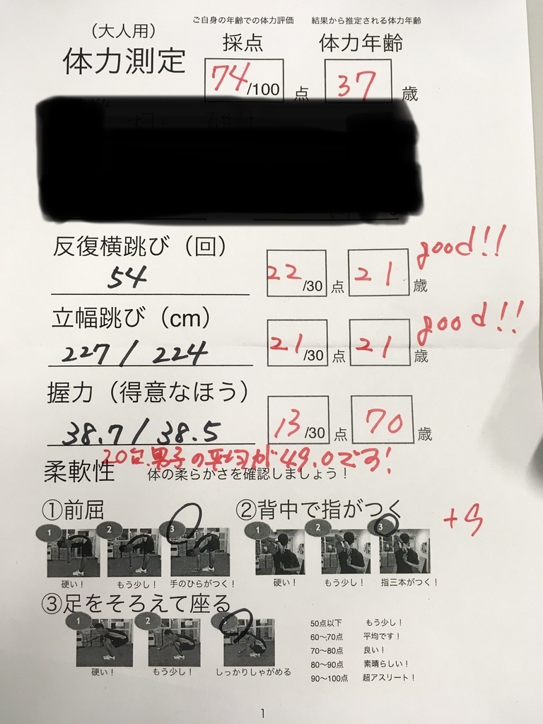 f:id:MRLAB:20181207180059j:plain